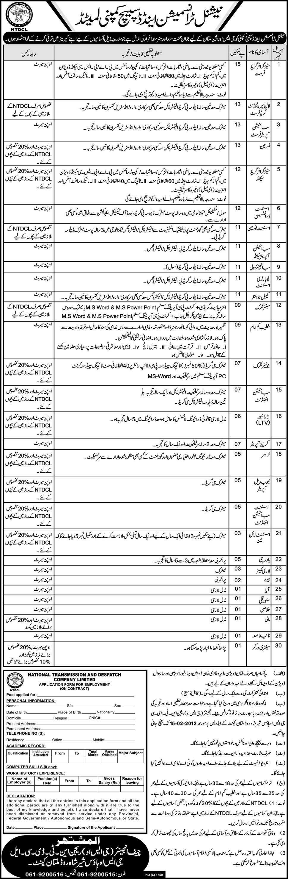 National Transmission and Dispatch Company Ltd Jobs Opportunity