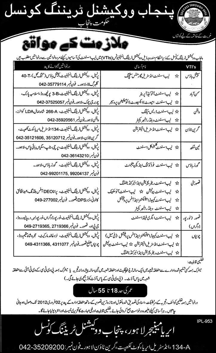 Punjab Vocational Training Council Required Staff