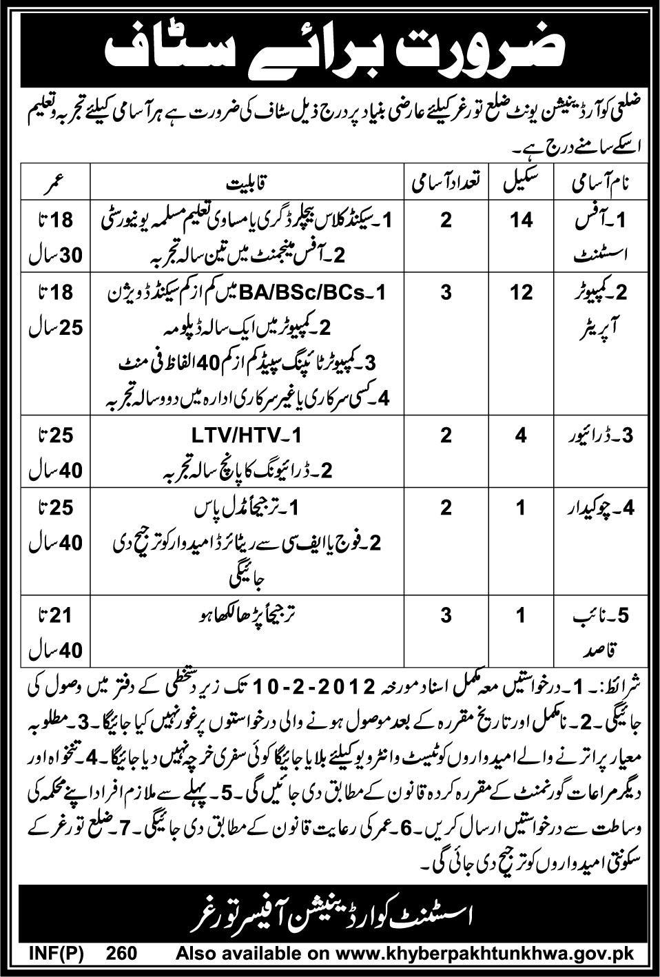 District Coordination Unit District Torghar Required Staff