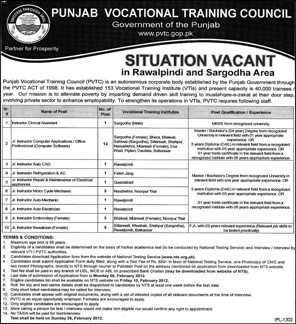 Punjab Vocational Training Council Required Staff