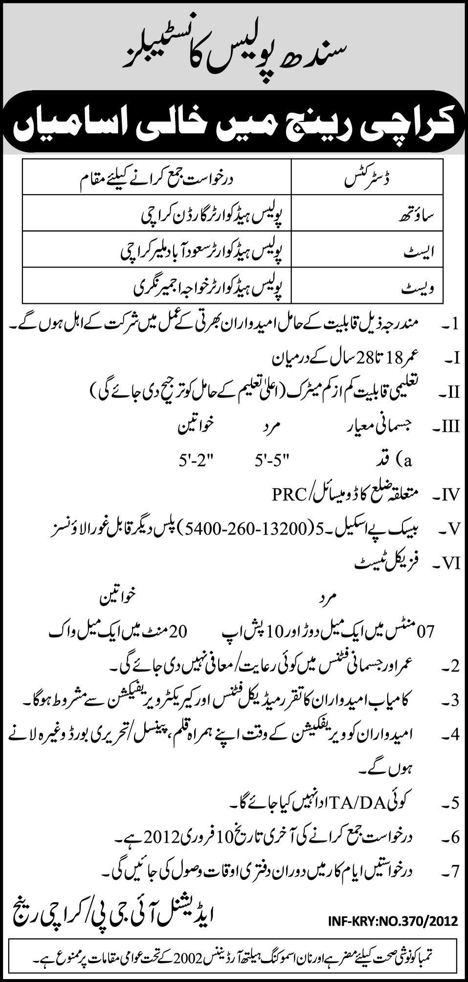 Sindh Police Constabulary, Jobs Opportunity