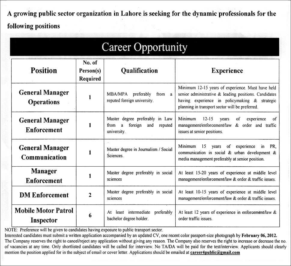 Public Sector Organization in Lahore Required Staff