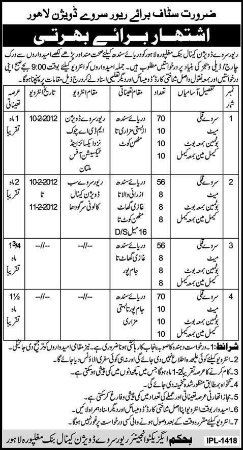Staff Required by River Survey Division Lahore