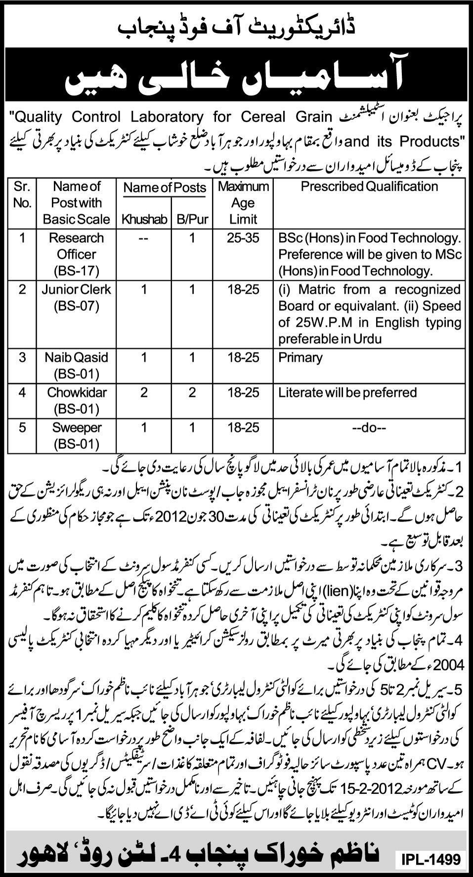 Directorate of Food Punjab Jobs Opportunity