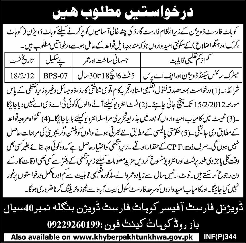 Kohat Forest Division Required Forest Guards