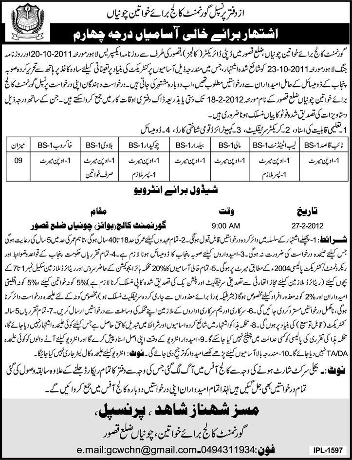 Office of the Principal Government College for Women Chunian Jobs Opportunity