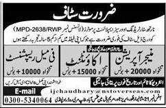 North Star Trading and Overseas Employment Promoters Required Staff