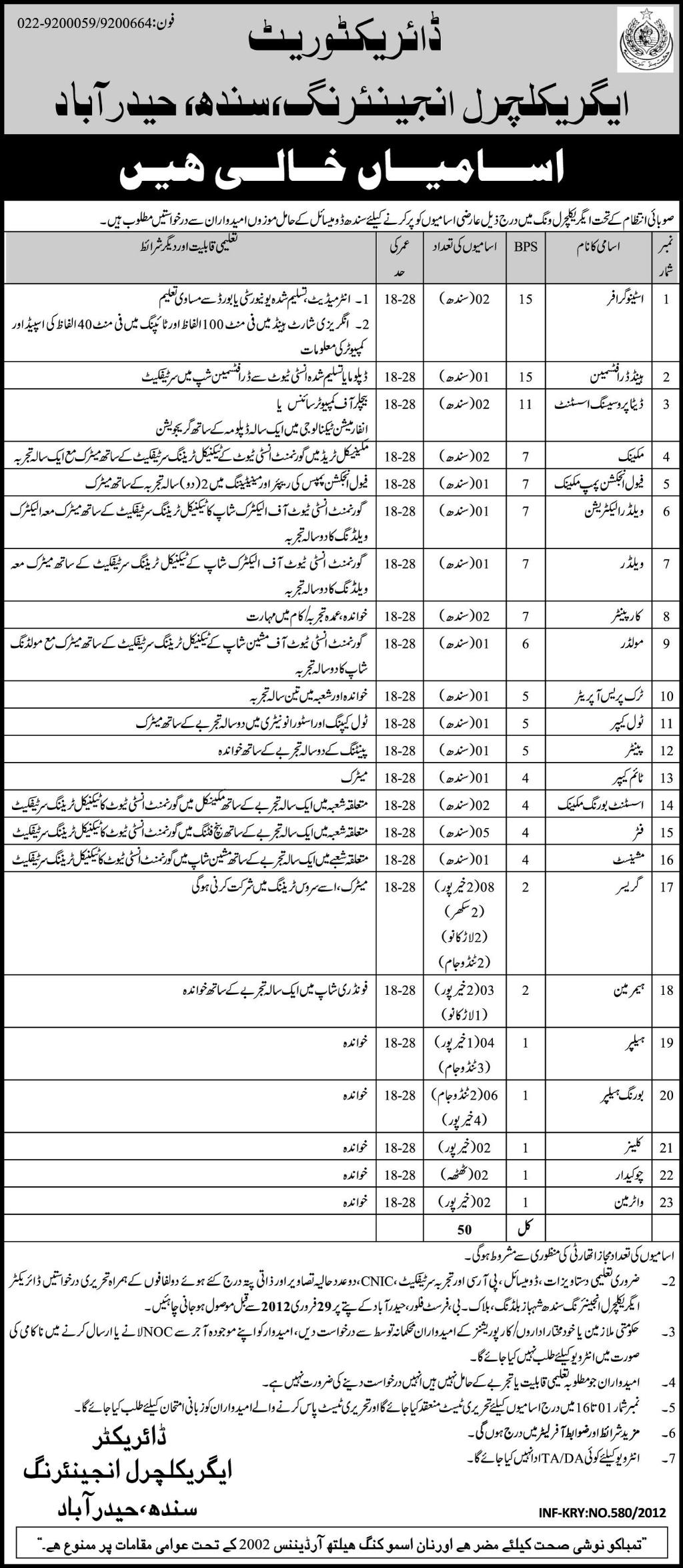 Directorate Agricultural Engineering, Sindh. Hyderabad Jobs Opportunity