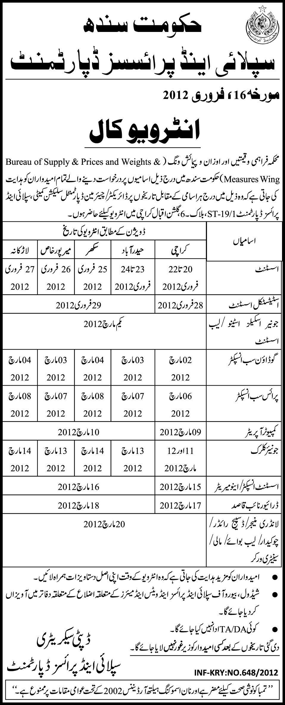 Government of Sindh, Supply and Prices Department Jobs Opportunity