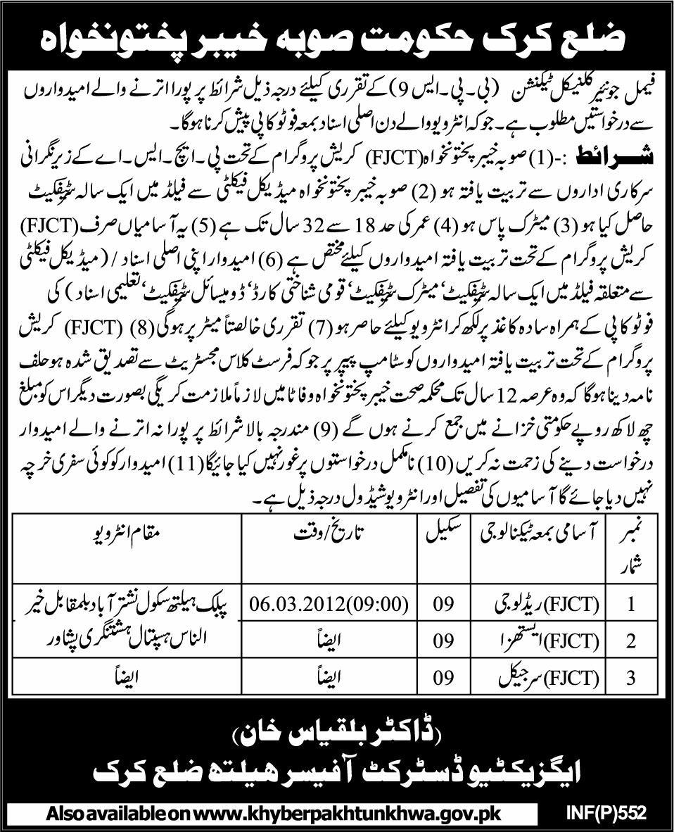 Female Junior Clinical Technicians Required by District Karak Government of KPK