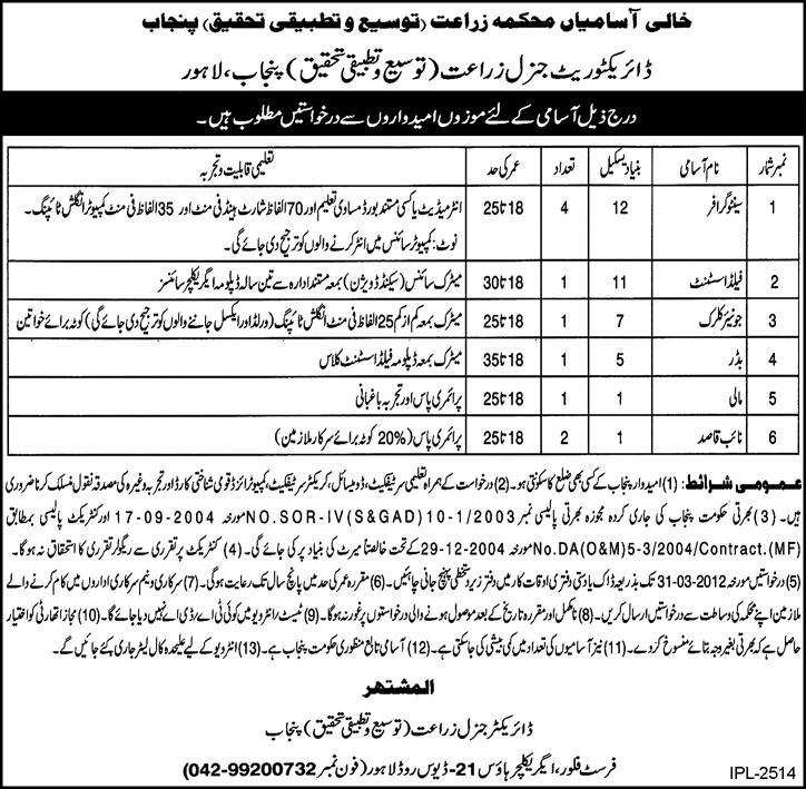 The Office of Directorate General Agriculture Punjab Required Staff