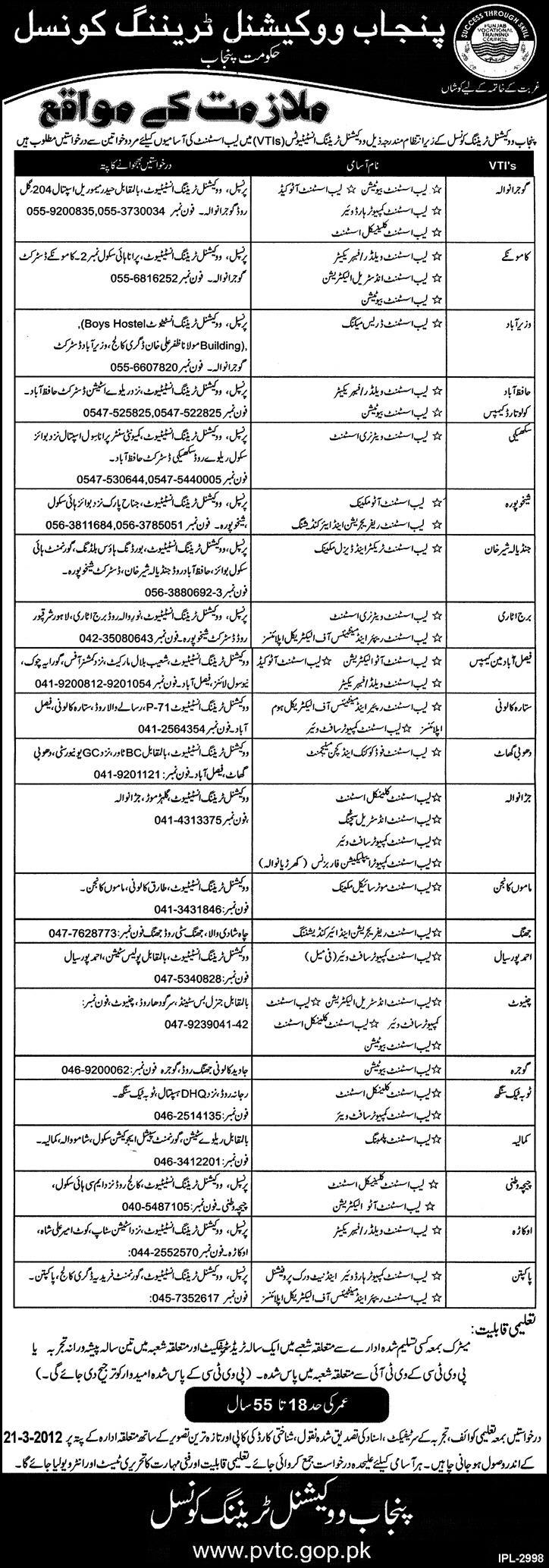 Punjab Vocational Training Council, Government of the Punjab Jobs Opportunity