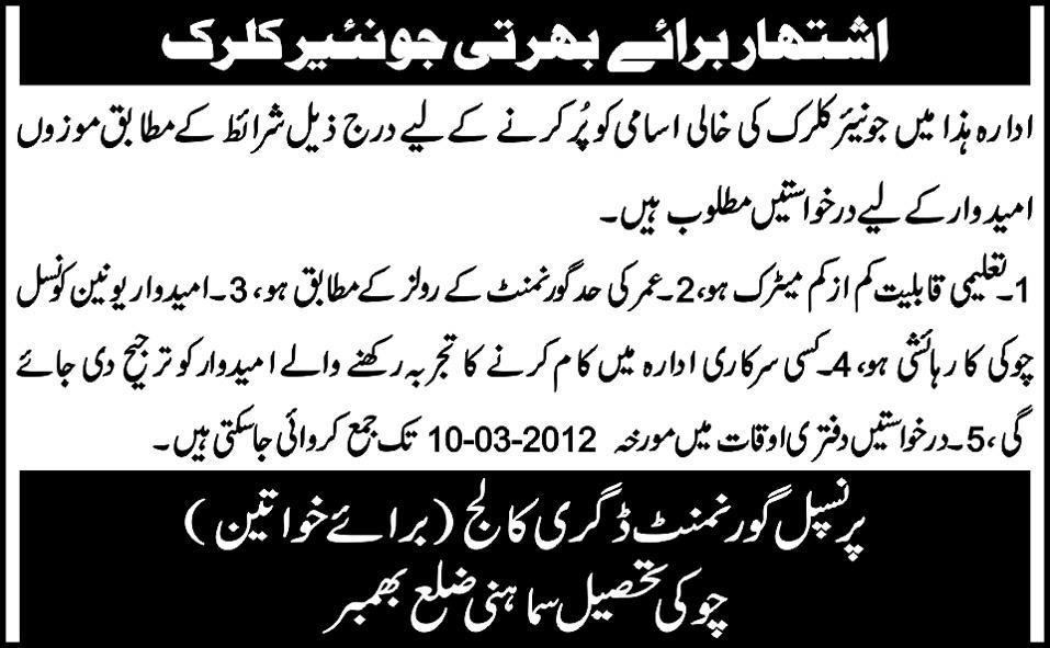 Government Degree College for Women, District Bhimber Requires Junior Clerk