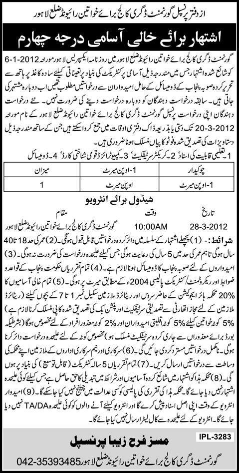 Government Degree College for Women Raiwind Jobs Opportunity