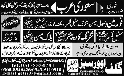Construction Workers Required