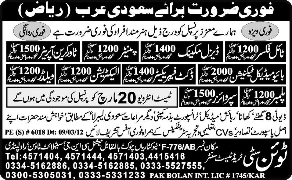 Technical and Mechanical Jobs