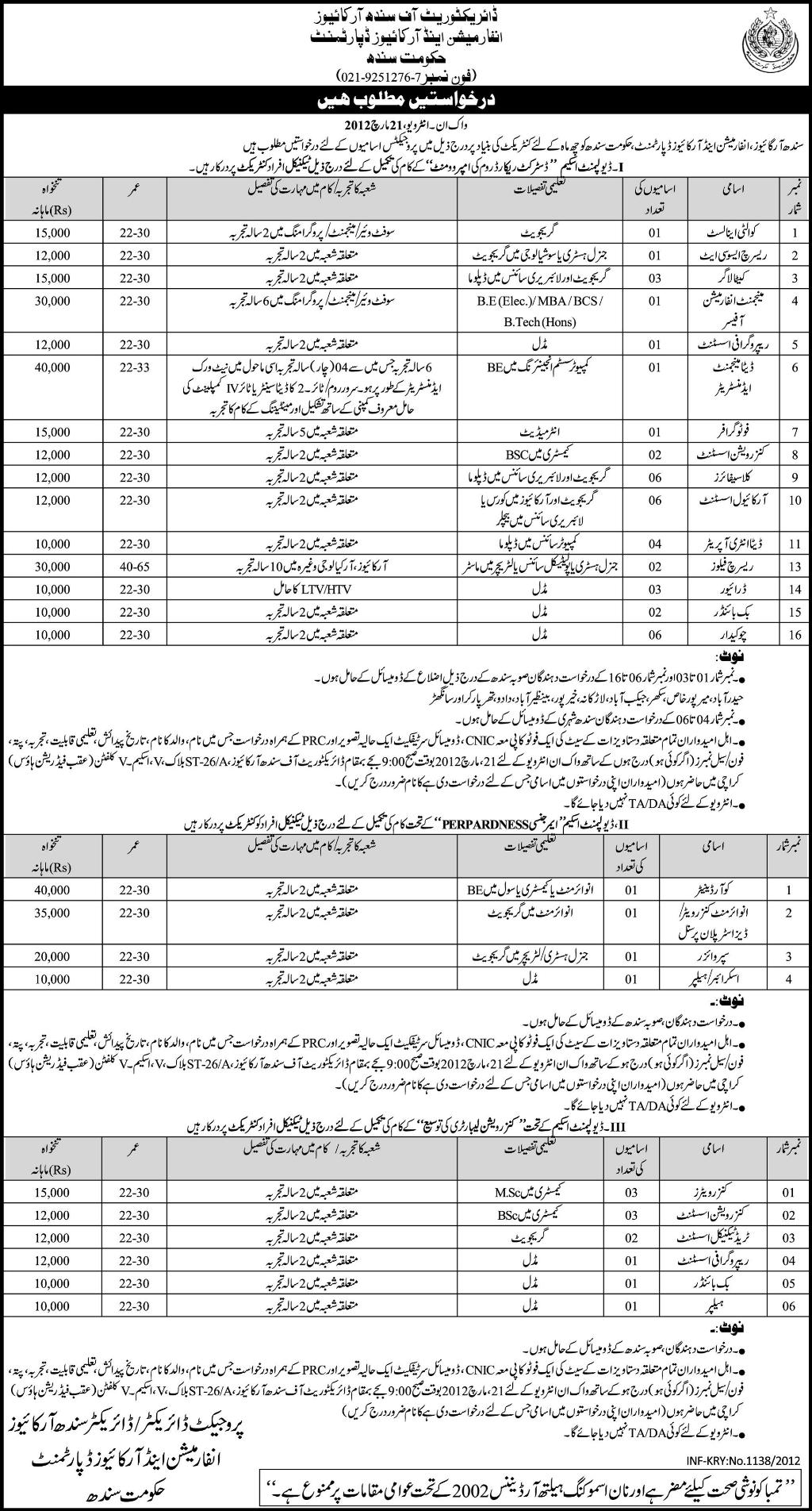 Information & Archive Department, Government of Sindh Jobs