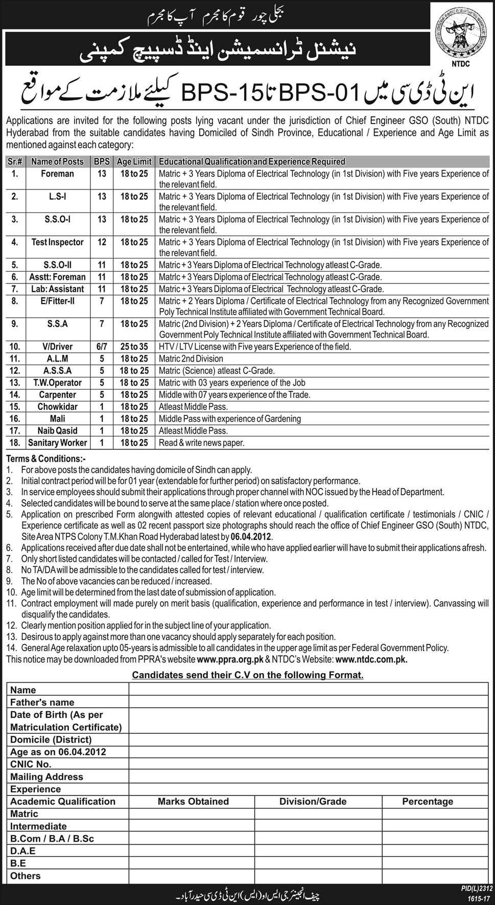 National Transmission and Dispatch Company (Govt) Jobs