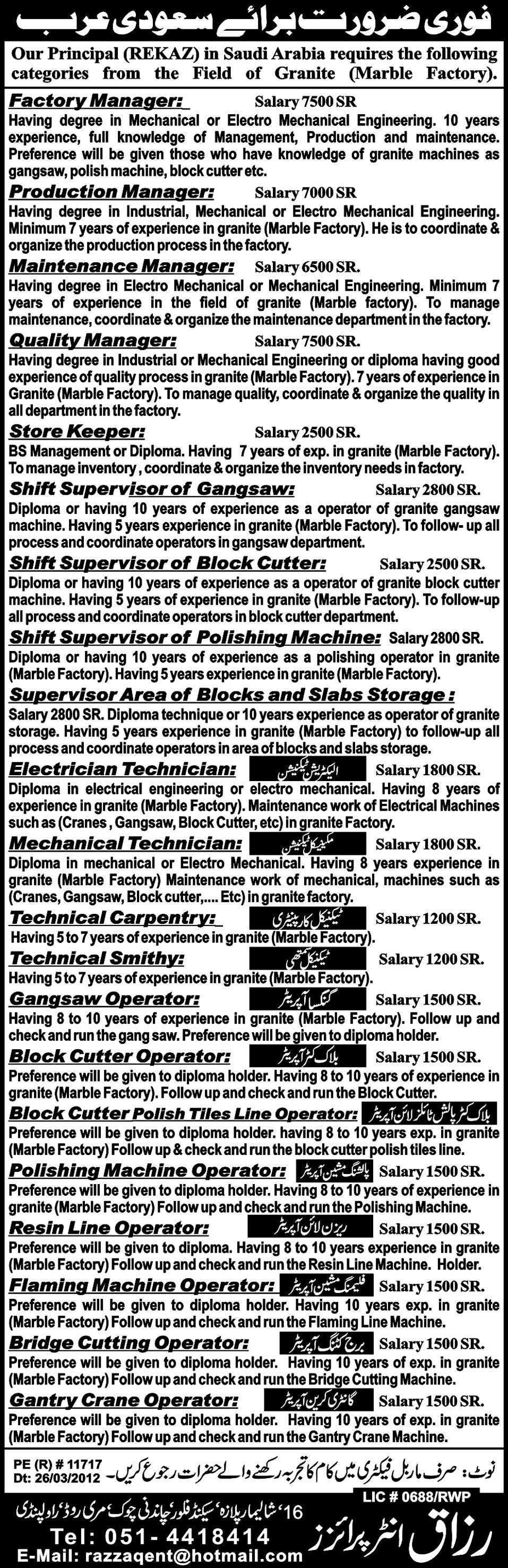 Managers, Supervisor and Technicians Jobs