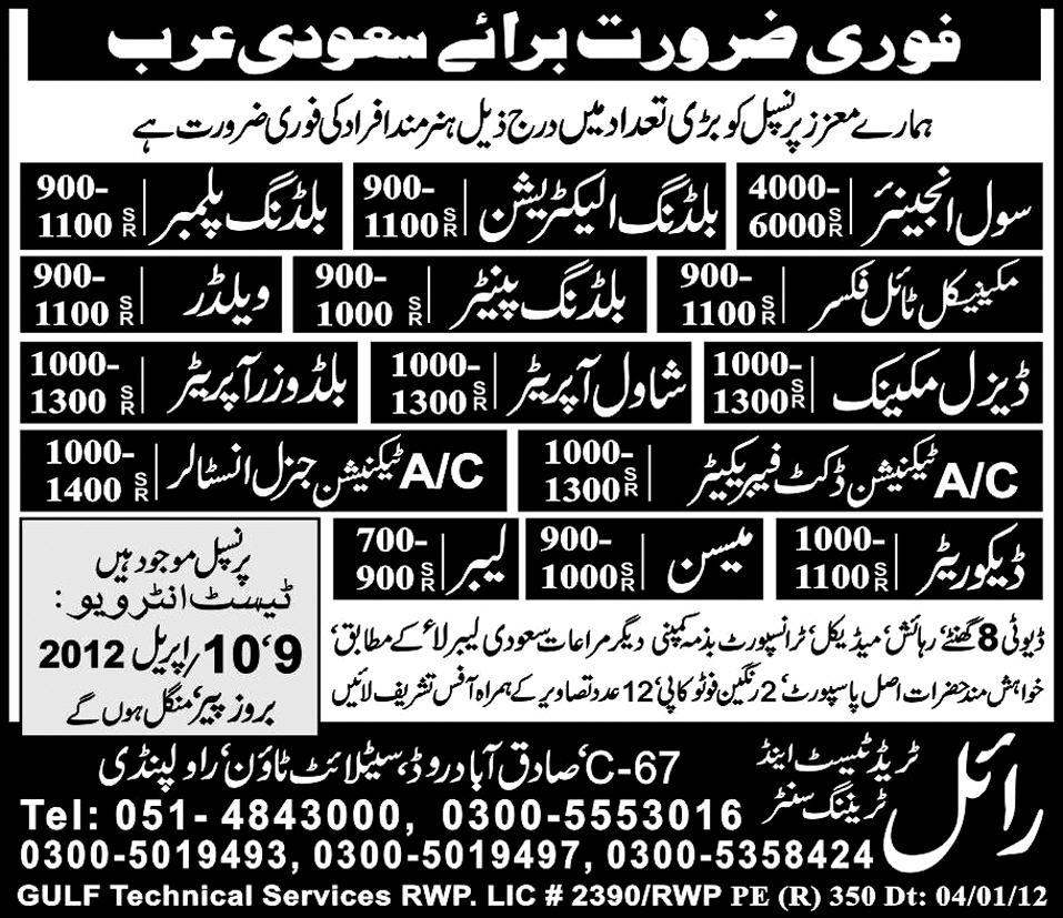 Engineer, Electrician, Operators and Supporting Jobs