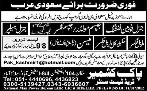 General Workers Required