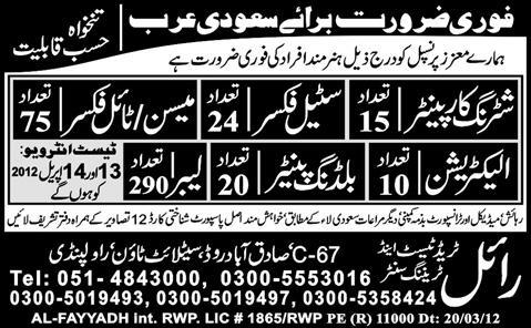 Electrician, Labor and Masons Jobs