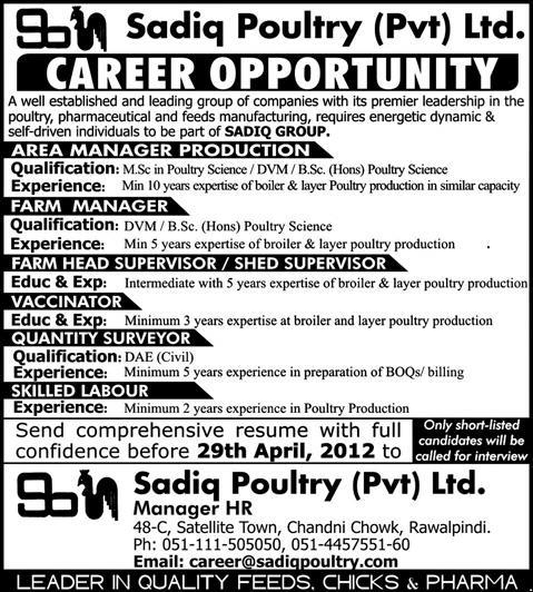 Sadiq Poultry Pvt Ltd Jobs