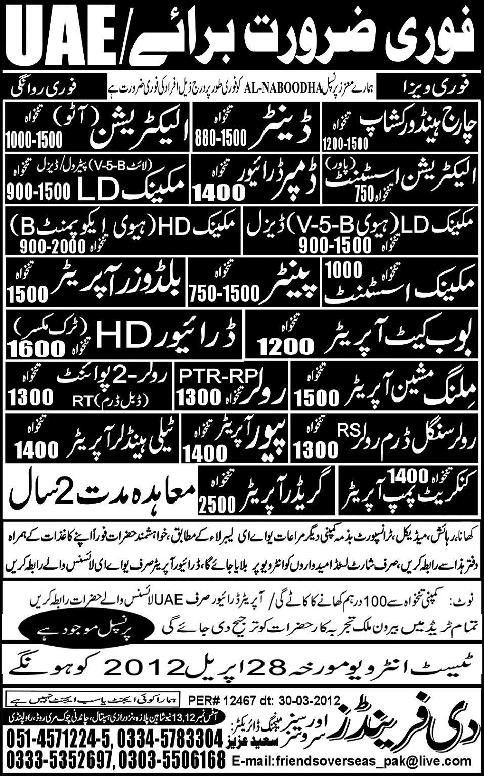 Mechanics, Electricians and Painters Jobs