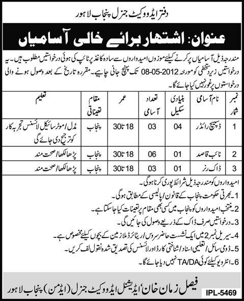 Office of Advocate General Punjab Lahore (Govt.) Jobs