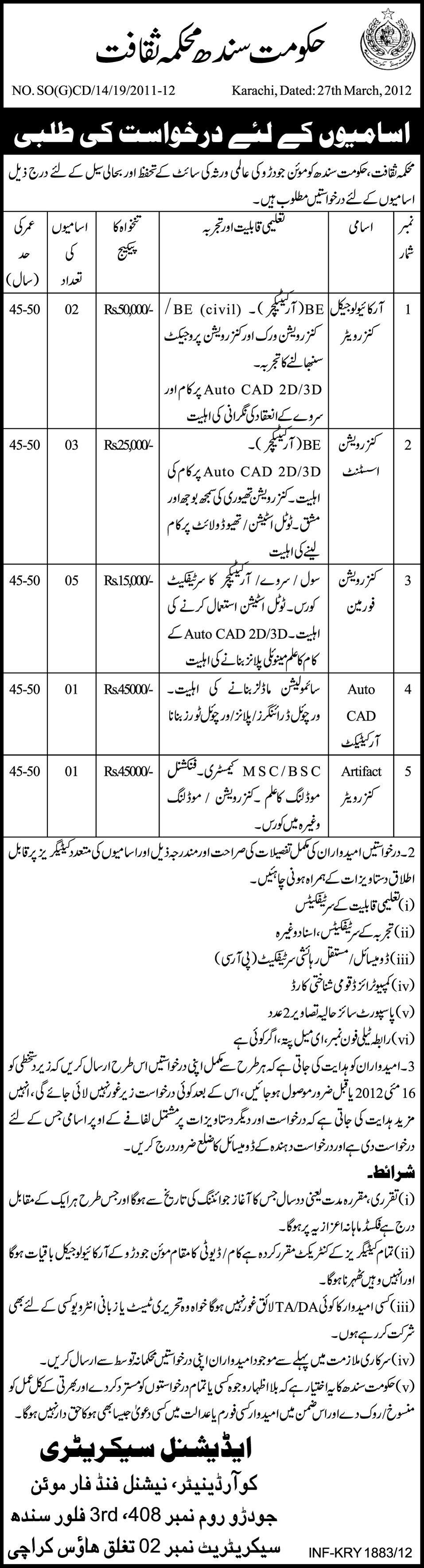Jobs in Heritage Department of Sindh Government (Govt. job)