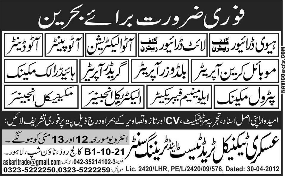 Askari Technical Trade Test & Training Centre required Staff for Bahrain