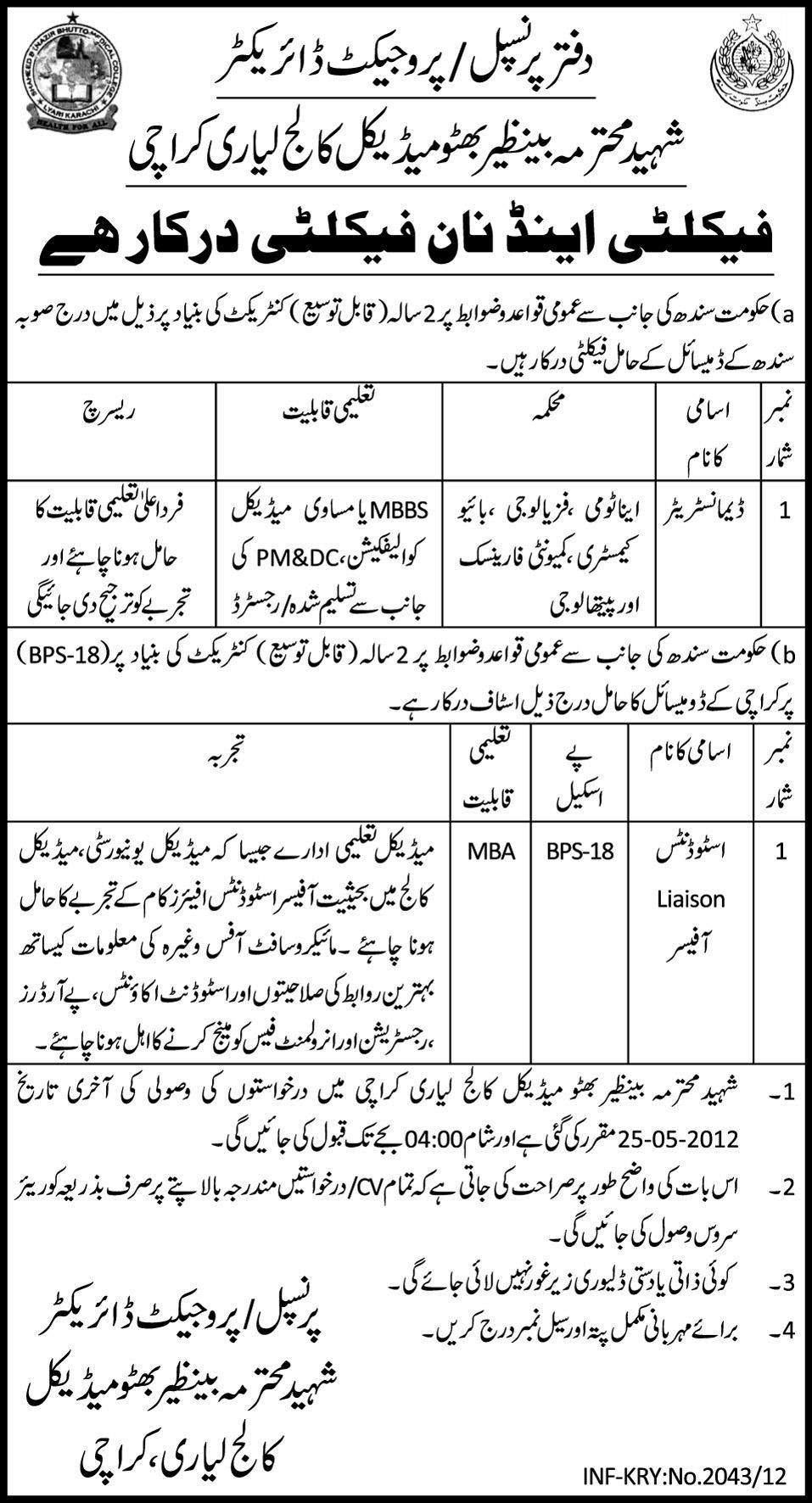 Faculty and Non-Faculty Required at Shaheed Mohtarma Benazir Bhutto Medical College