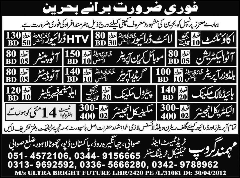 Construction and Engineering Jobs in Bahrain