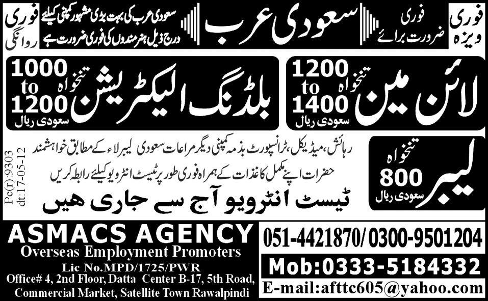 Electricians Required for Saudi Arabia