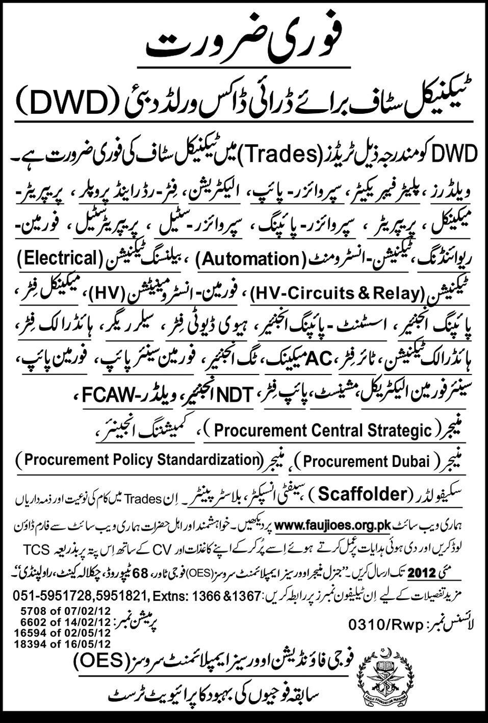 Technical Staff Required for DWD