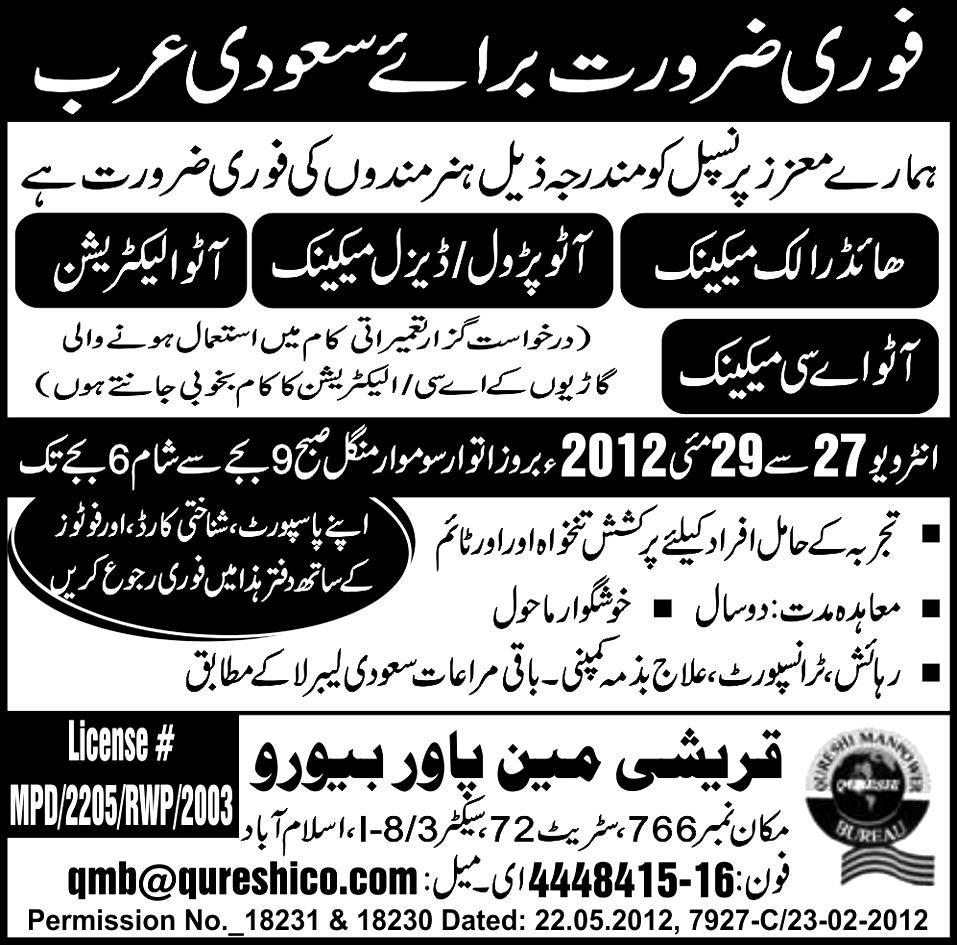 Mechanical Staff Required by Qureshi Manpower Bureau