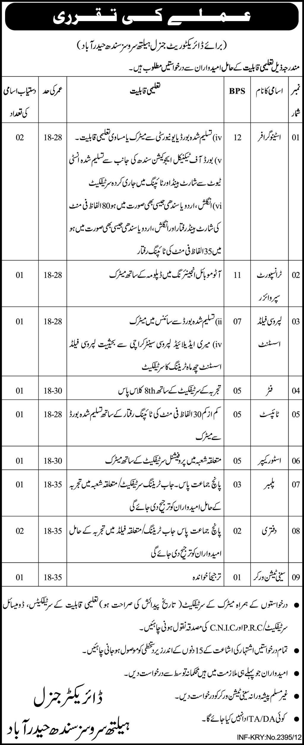 Staff Required at Directorate General Sindh Health Services