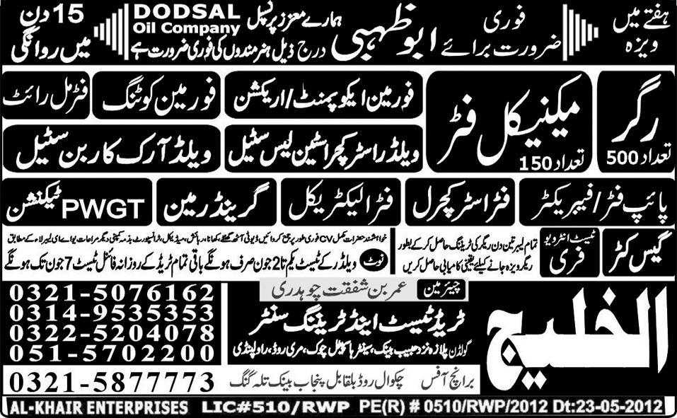 Al-Khaleej Trade Test Centre Required Fitters and Riggers