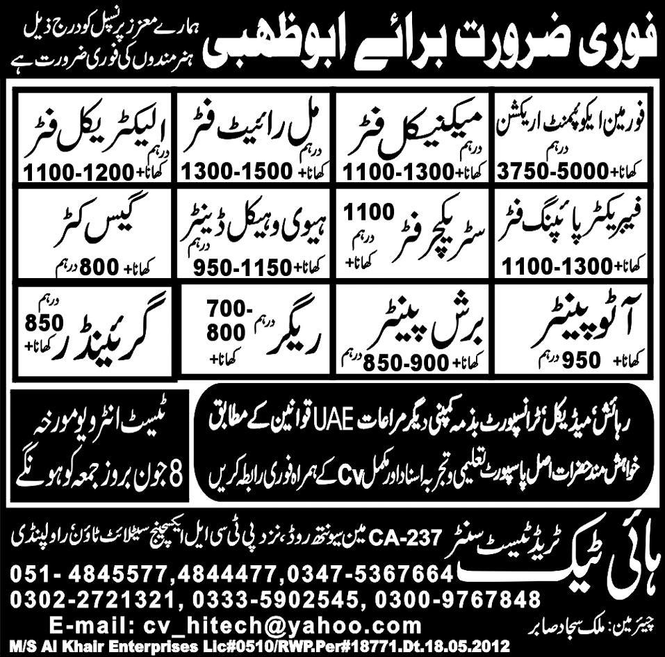 Mechanical Skilled Workers and Painters Required by High Tech Trade Test Centre