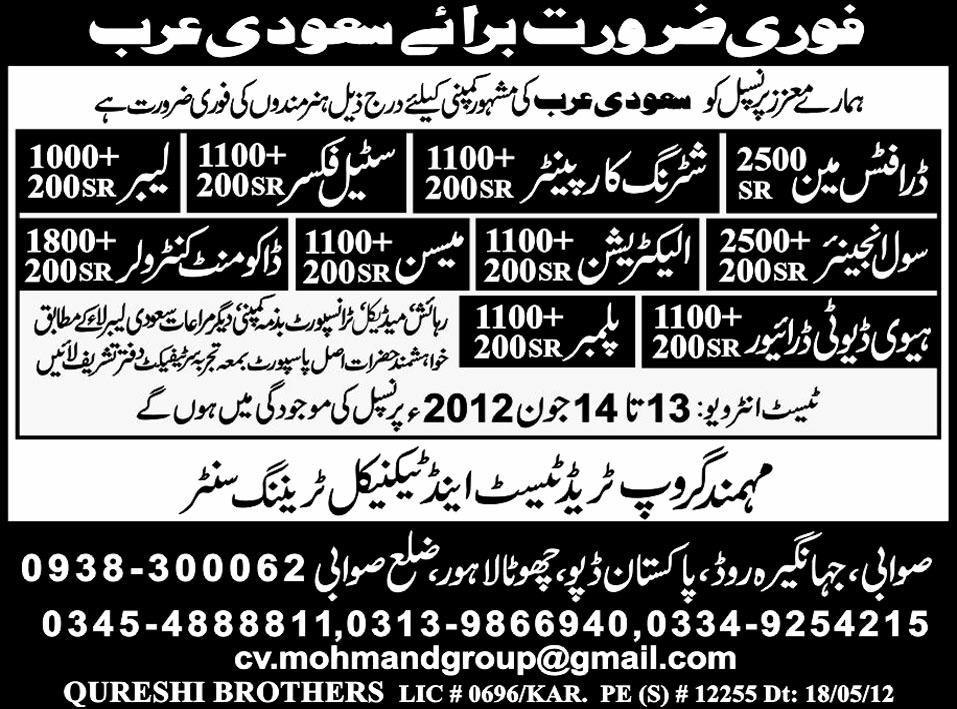 Construction Staff and Technical Staff Required by Mehmand Group Trade Test & Technical Training Centre
