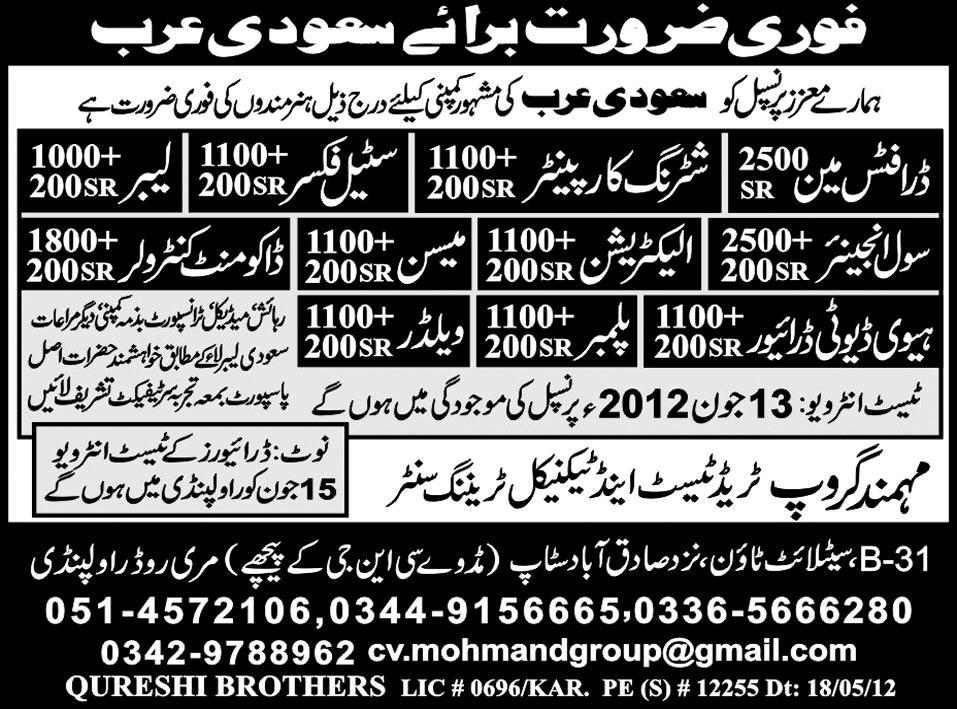 Construction Staff and Technical Staff Required