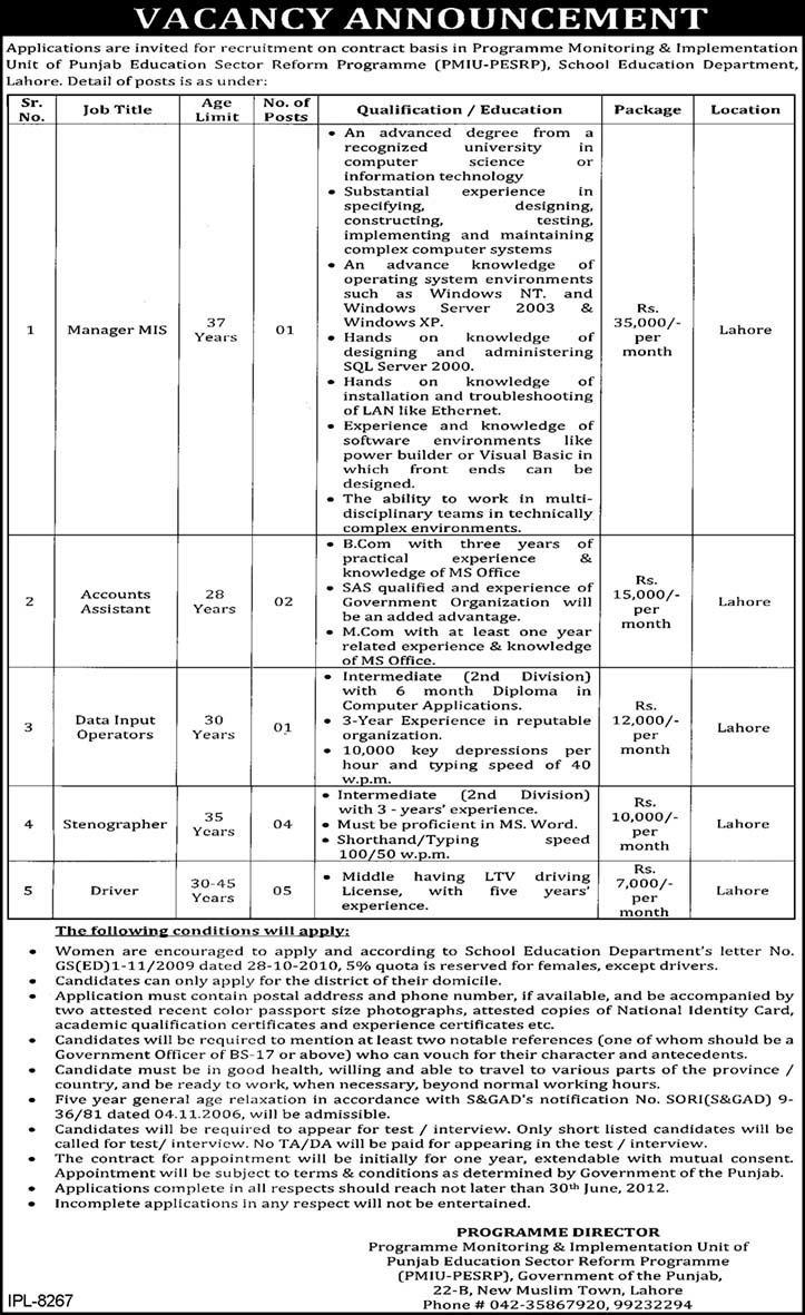 Management and Accounts Assistant Required Under PMIU-PESRP (Punjab Education Sector Reform Programme) Schol Education Department (Govt. job)