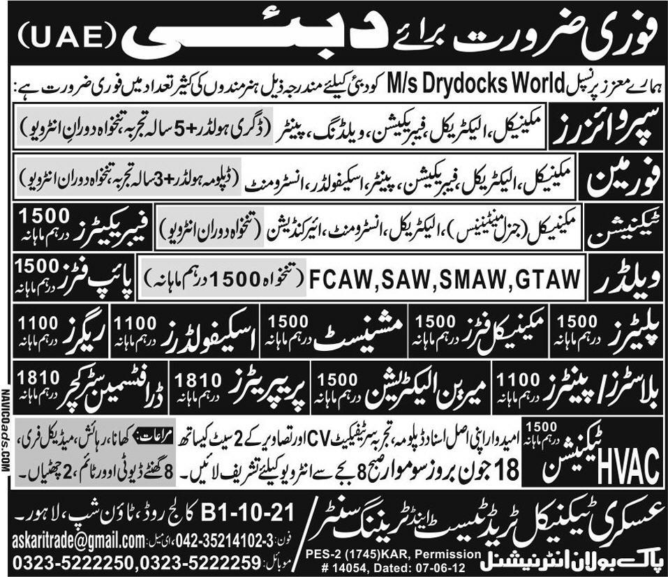 Technical and Mechanical Staff Required by Askari Technical Trade Test and Training Centre