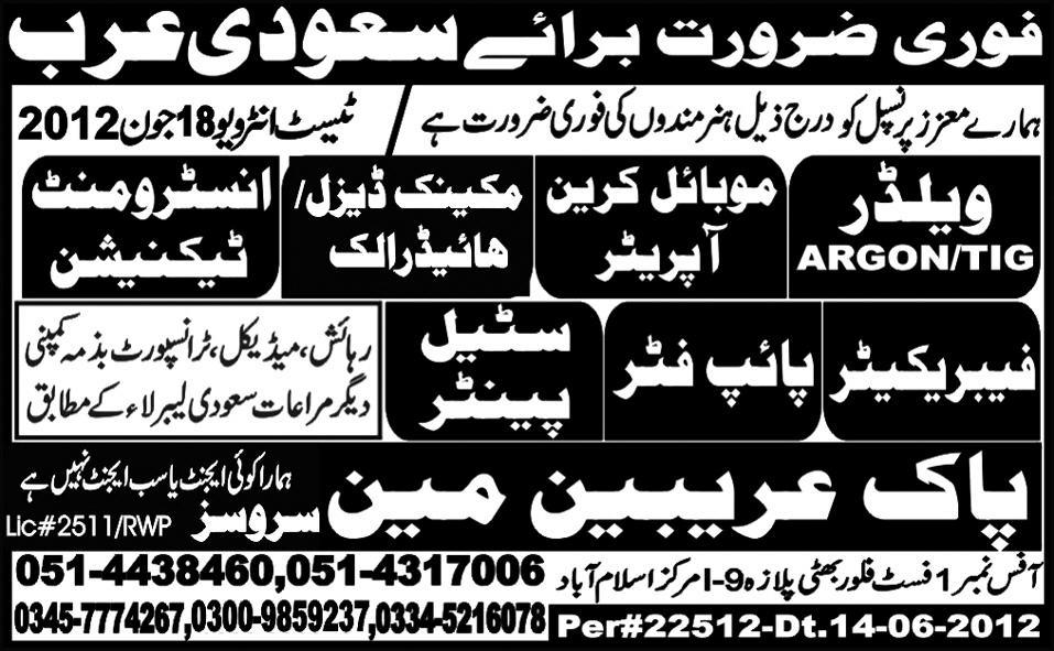 Welders, Mechanical and Technical Staff Required
