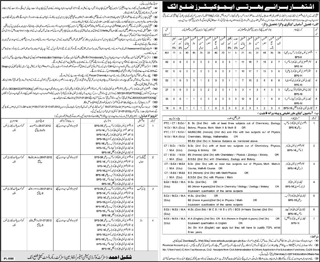 Teachers/Educators Required by Government of Punjab at Primary, Elementary, Secondary and Higher Secondary Schools (708 Vacancies) (Govt. Job)