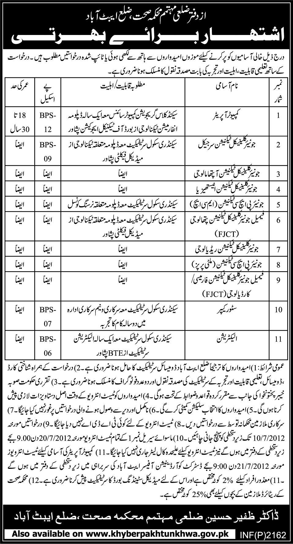 Medical Technicians, Computer Operator and Electrician Jobs by District Health Department KPK (Govt. job)