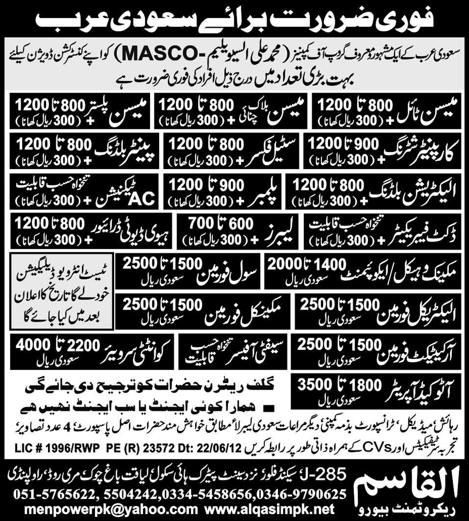 Construction and Technical Staff Required