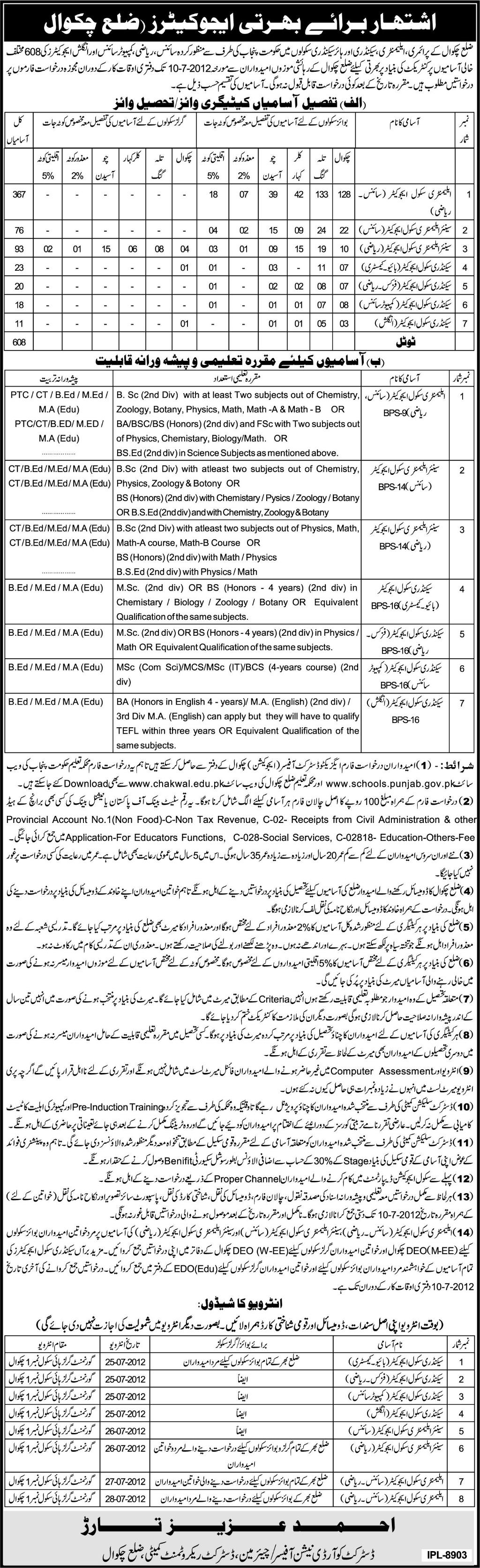 Teachers/Educators Required by Government of Punjab at Primary, Elementary, Secondary and Higher Secondary Schools (Chakwal District) (608 Vacancies) (Govt. Job)