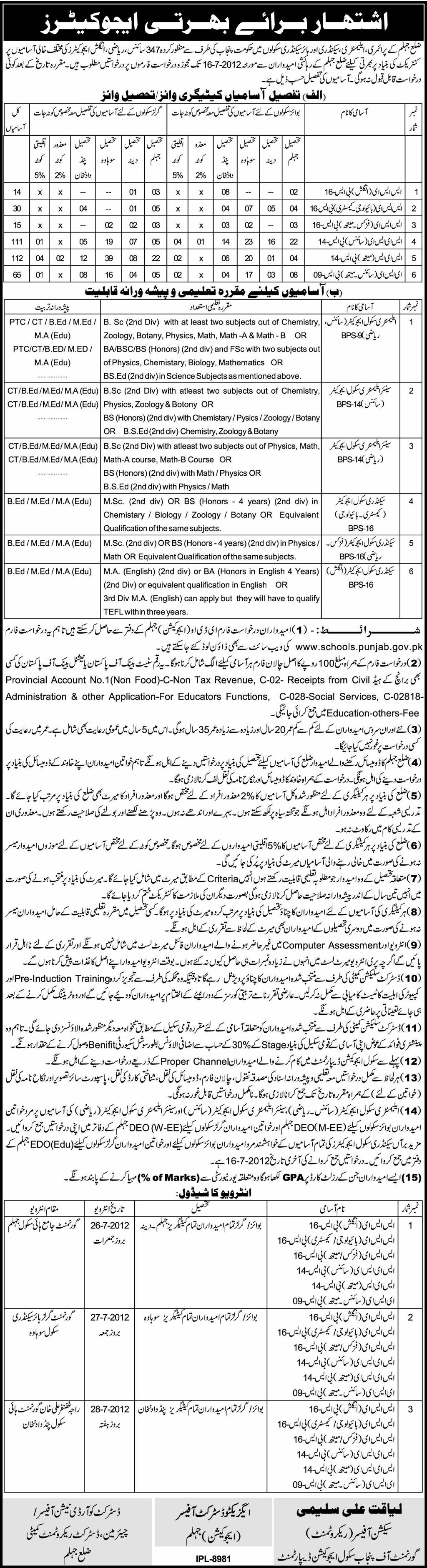Teachers/Educators Required by Government of Punjab at Primary, Elementary, Secondary and Higher Secondary Schools (Jhelum District) (347 Vacancies) (Govt. Job)