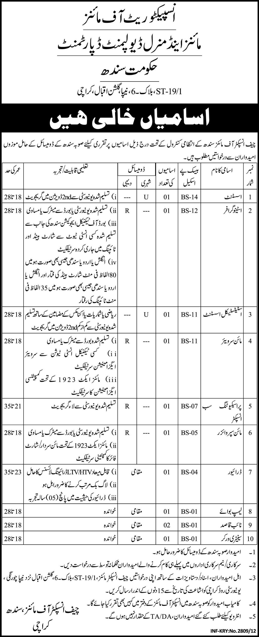 Mines and Minerals Development Department (Govt. of Sindh) Requires Admin and Technical Staff (Govt. job)